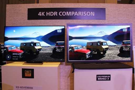 Dolby Vision Nedir?