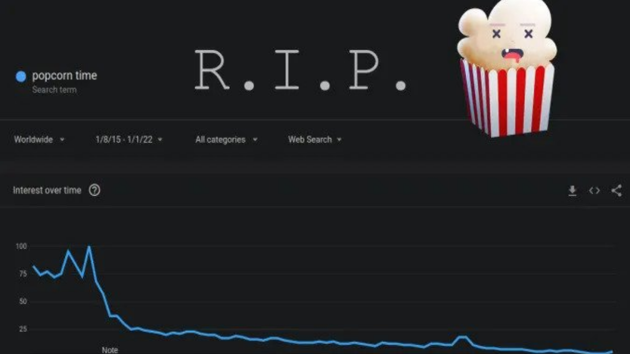 Yasadışı Film Akışı Hizmeti Popcorn Time Kapanıyor