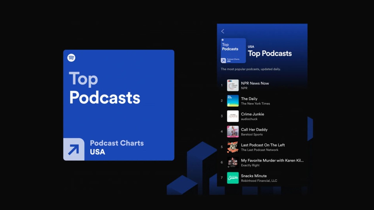 Spotify artık herkesin Anchor aracılığıyla video podcast yayınlamasına izin veriyor