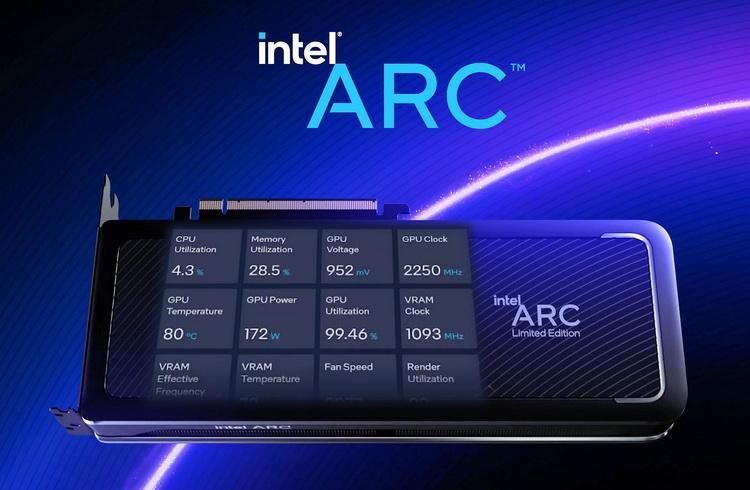 Intel: Finansal raporun hayal kırıklığı yaratmasının ardından hisse senetleri %10 düştü