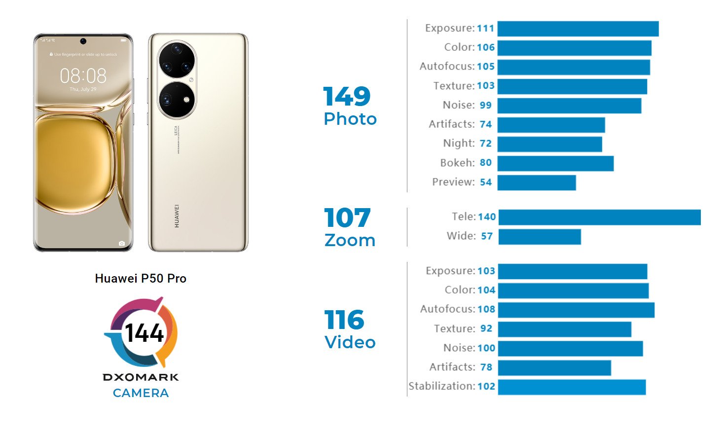 huawei-son-dxomark-testinde-appledan-en-iyi-kamera-tacini-aldi.jpg