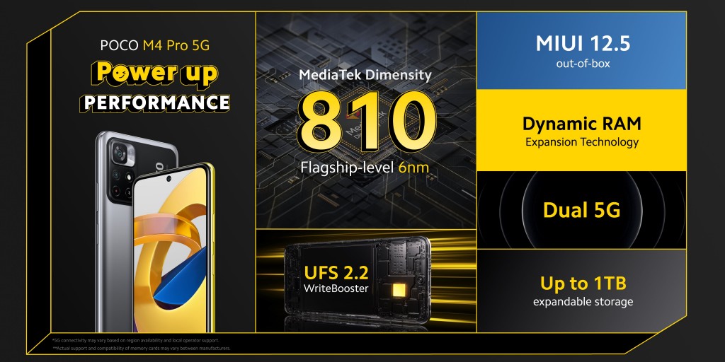 poco-m4-pro-5g-duyuruldu.jpg
