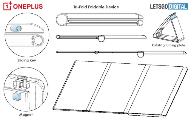 oneplus-yeni-bir-patent-aldi-iste-detaylar.webp